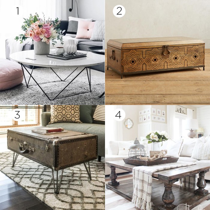 Whats your decorating style quiz – Find your perfect home decor match now